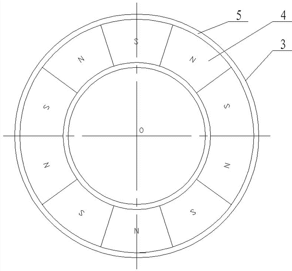 Stator magnetic circuit structure for axial magnetic circuit permanent magnet motor