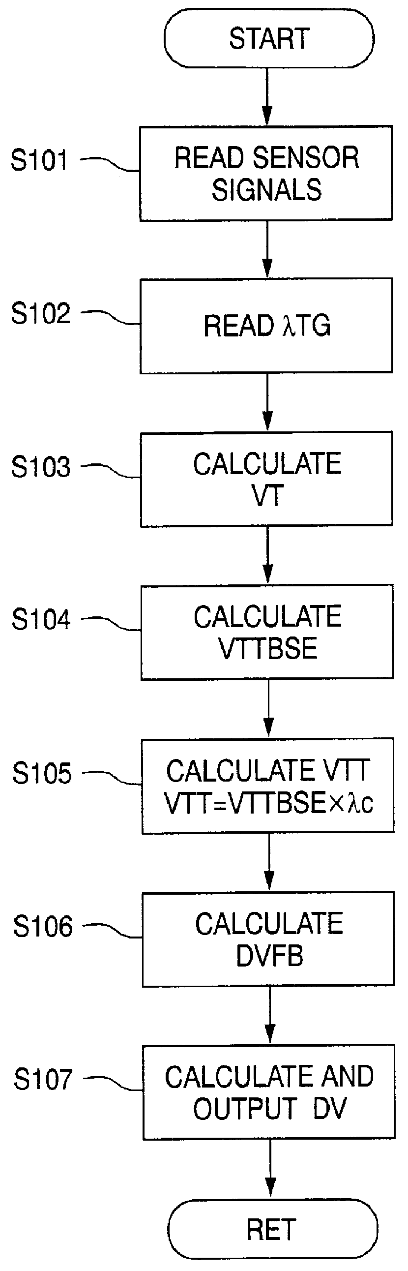 Valve timing control apparatus for an internal combustion engine