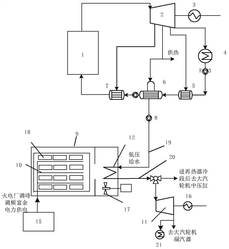 Solid heat storage power generation peak and frequency modulation system for thermal power plant and working method