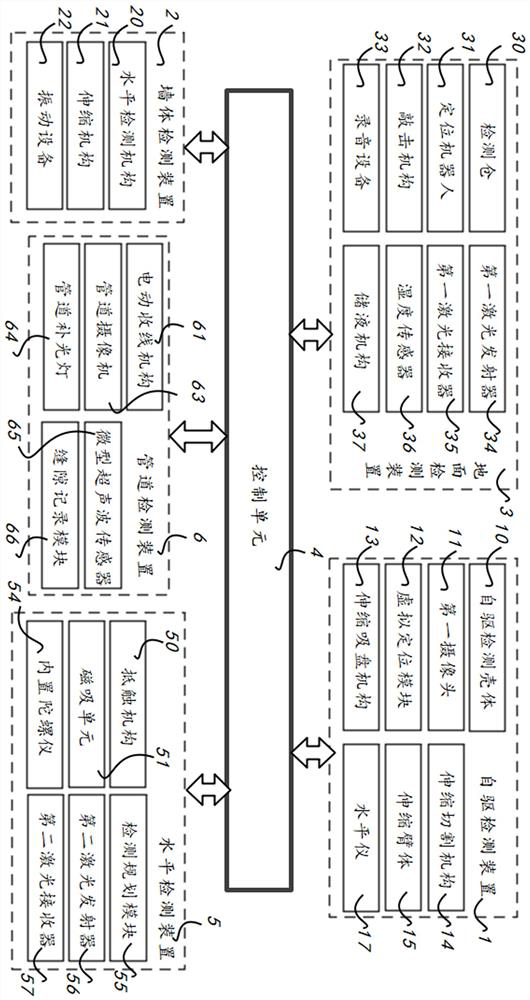 Building health state detection system and detection method thereof