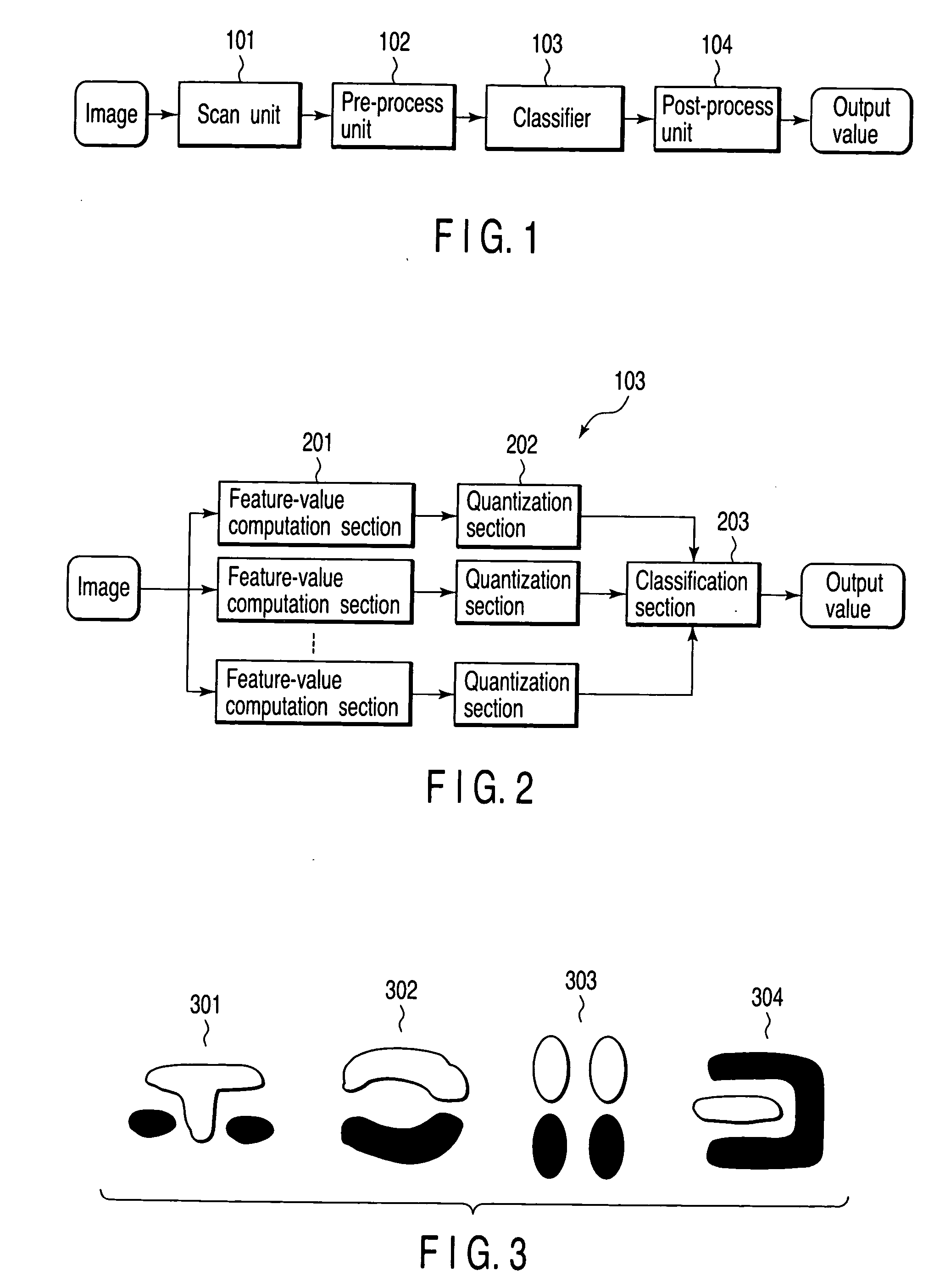 Object detection apparatus, learning apparatus, object detection system, object detection method and object detection program