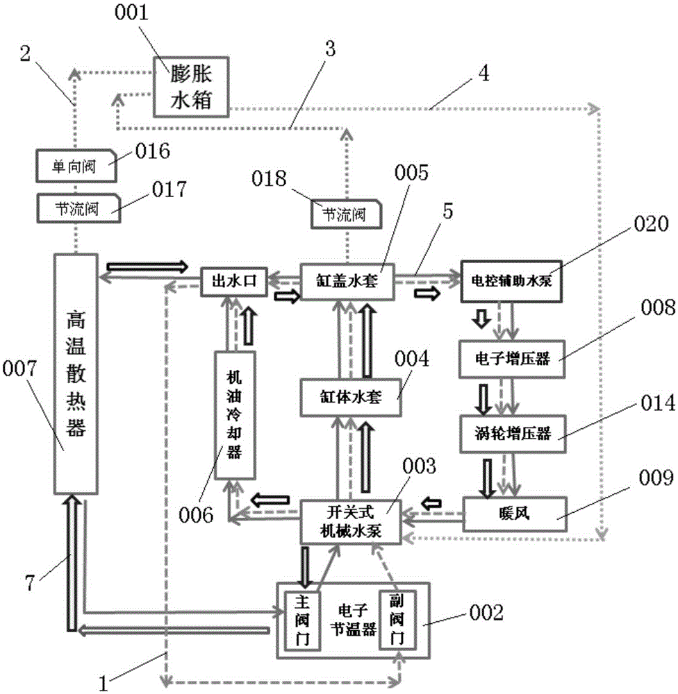 Engine cooling system with dual expansion water tanks