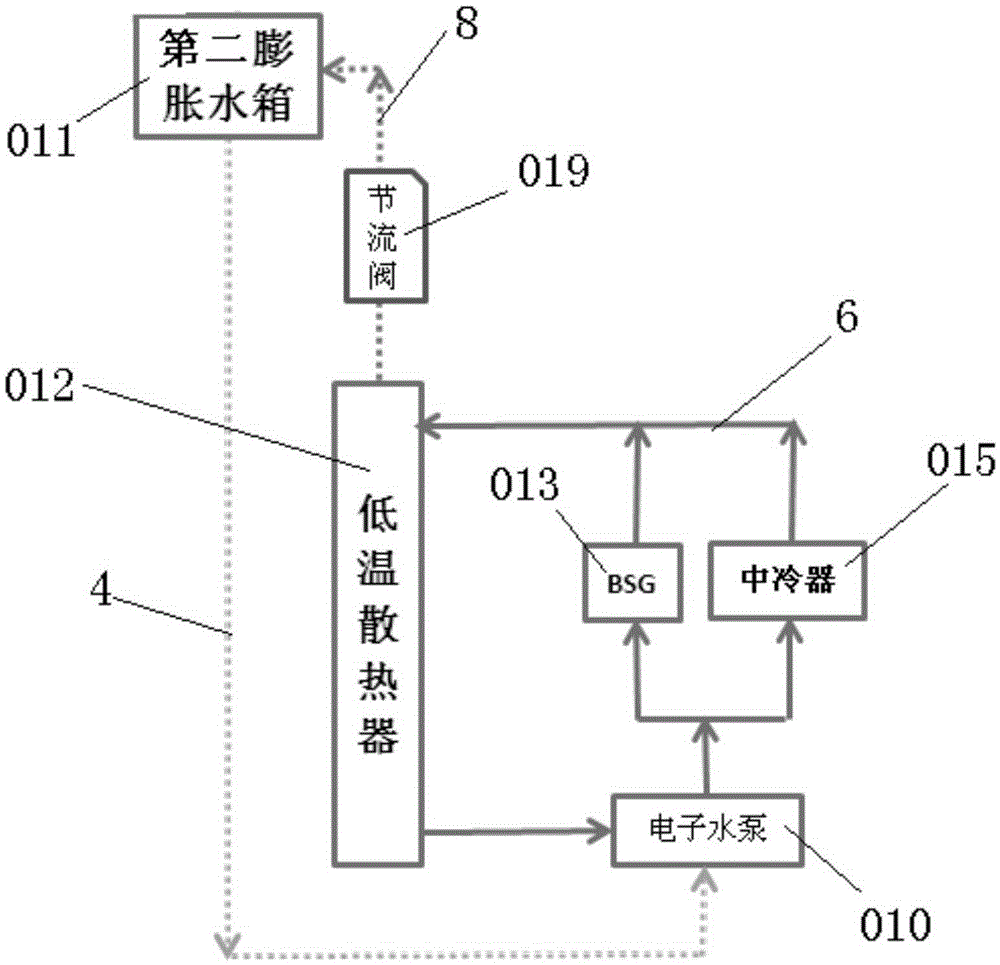 Engine cooling system with dual expansion water tanks