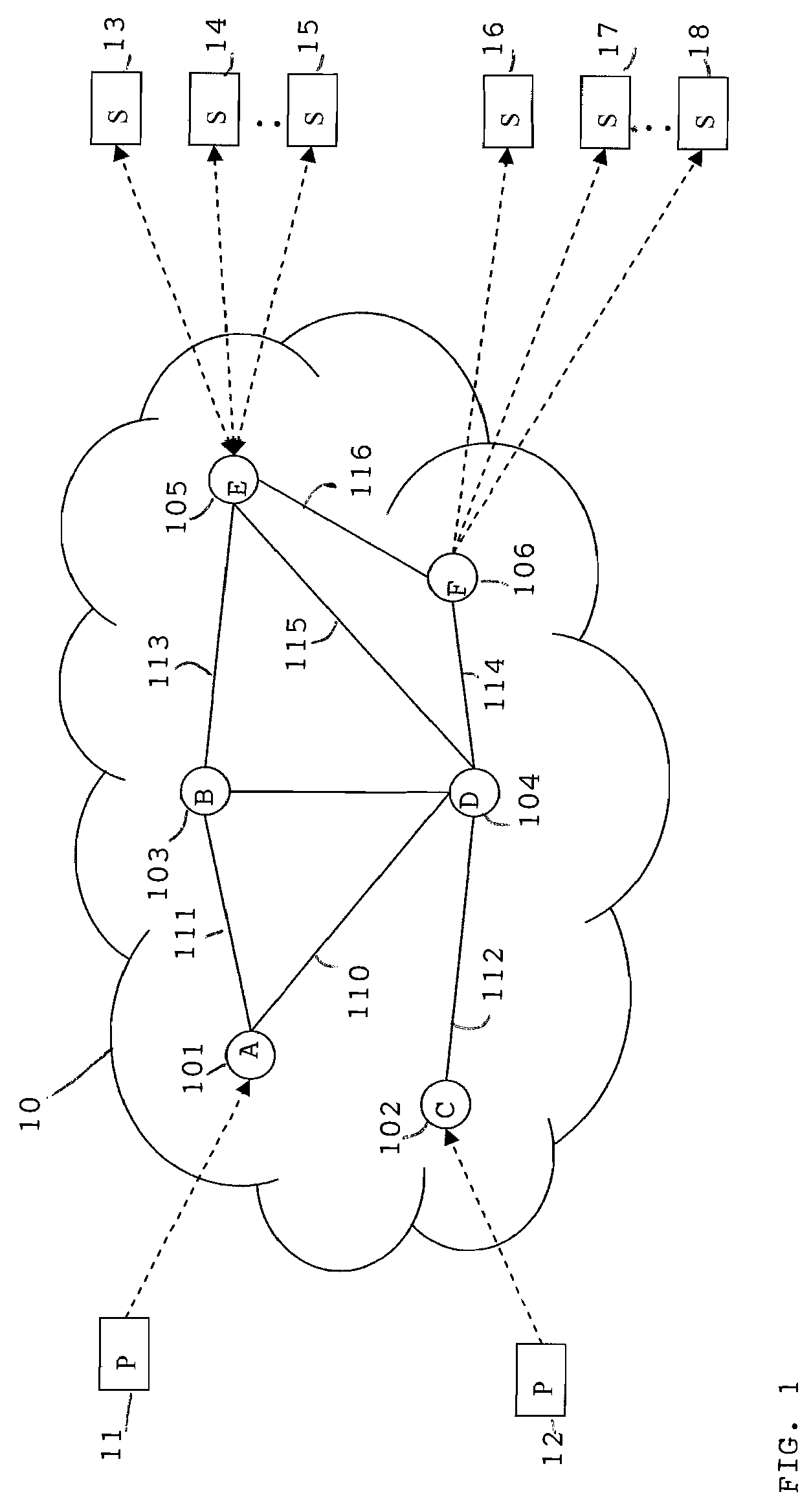 System and method for distributed utility optimization in a messaging infrastructure