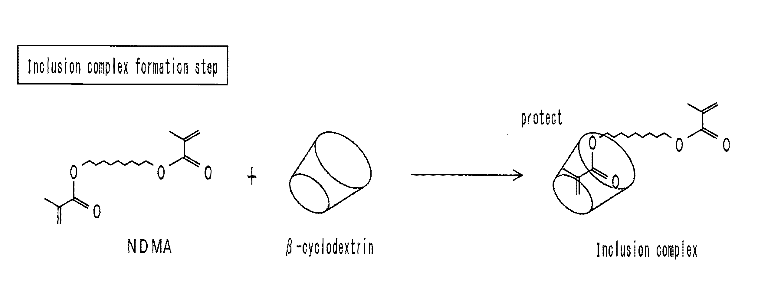 Modified natural rubber particle, production method thereof, and modified natural rubber latex