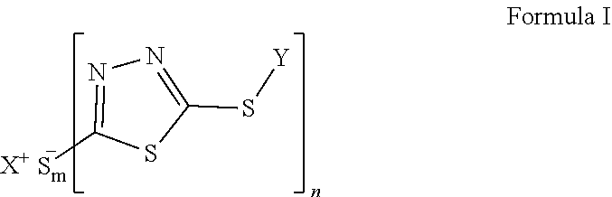 Redox flow battery electrolytes with 2,5-dimercapto-1,3,4-thiadiazole (DMTD) and its derivatives