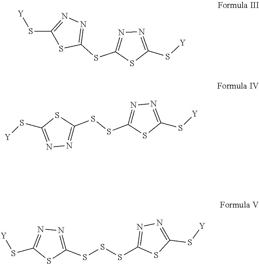 Redox flow battery electrolytes with 2,5-dimercapto-1,3,4-thiadiazole (DMTD) and its derivatives