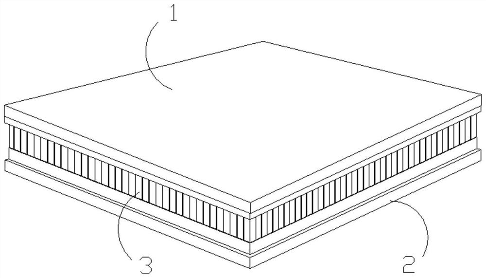 Multi-sandwich component composite board device of transportation tool