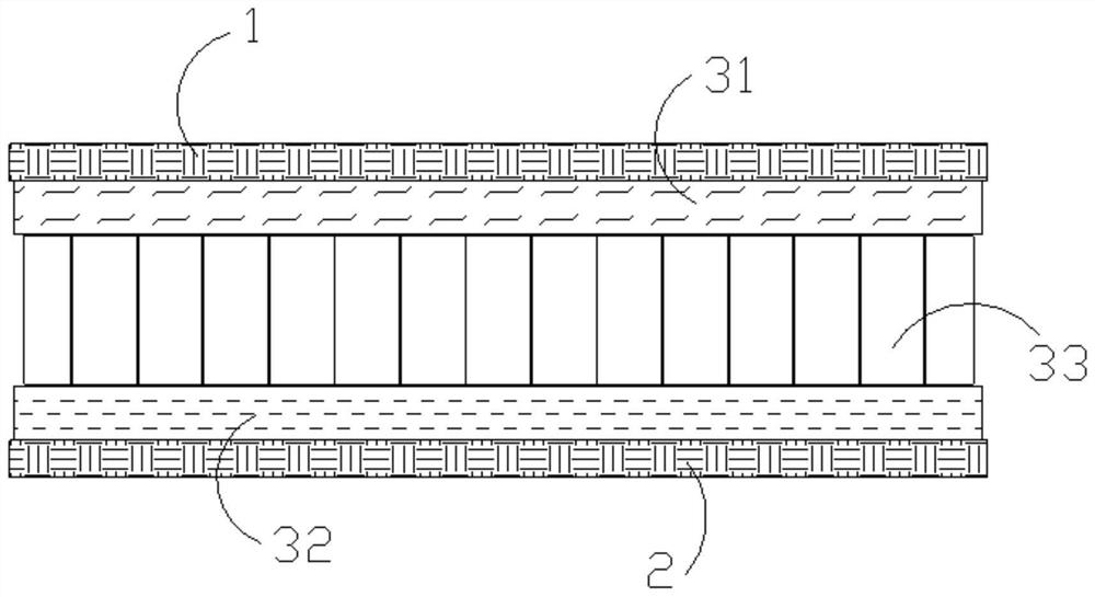 Multi-sandwich component composite board device of transportation tool