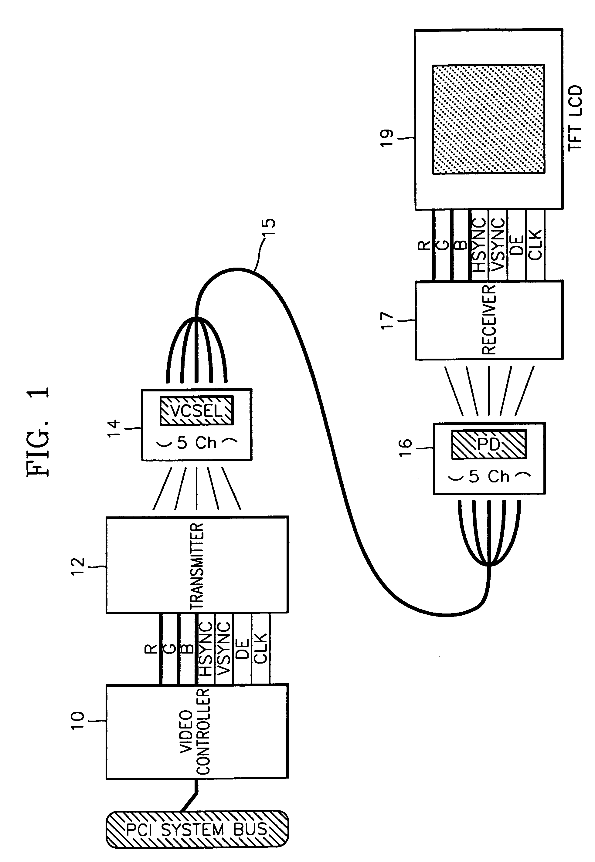 Optical transfer system having a transmitter and a receiver