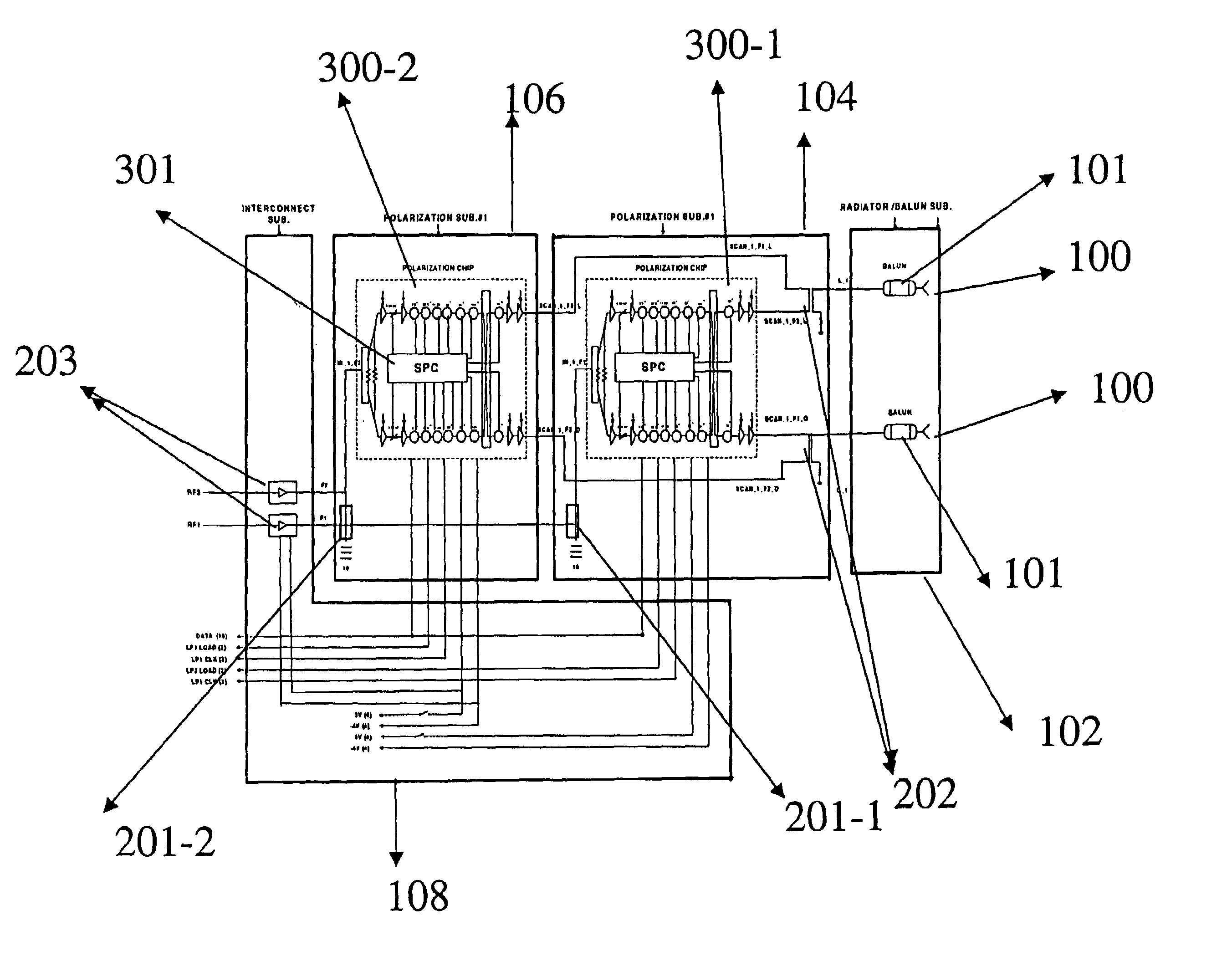 Single ku-band multi-polarization gallium arsenide transmit chip