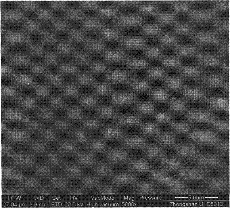 Novel PVC/rubber composite micropore partition board