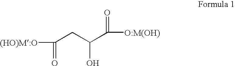 Dimetalhydroxy malate fortified food matrices