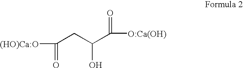 Dimetalhydroxy malate fortified food matrices