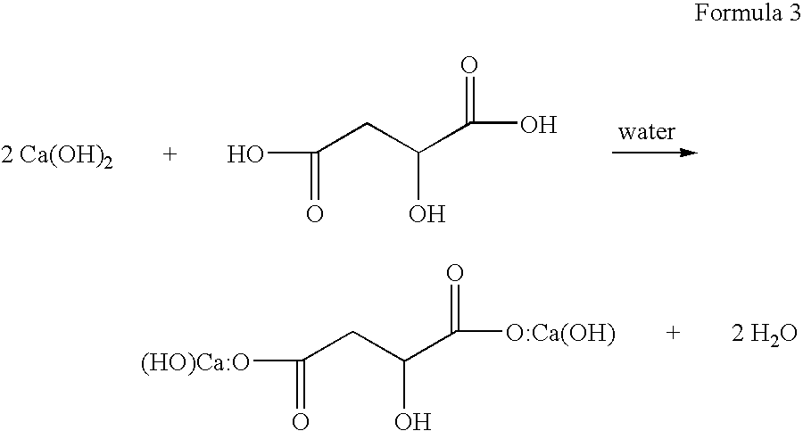 Dimetalhydroxy malate fortified food matrices