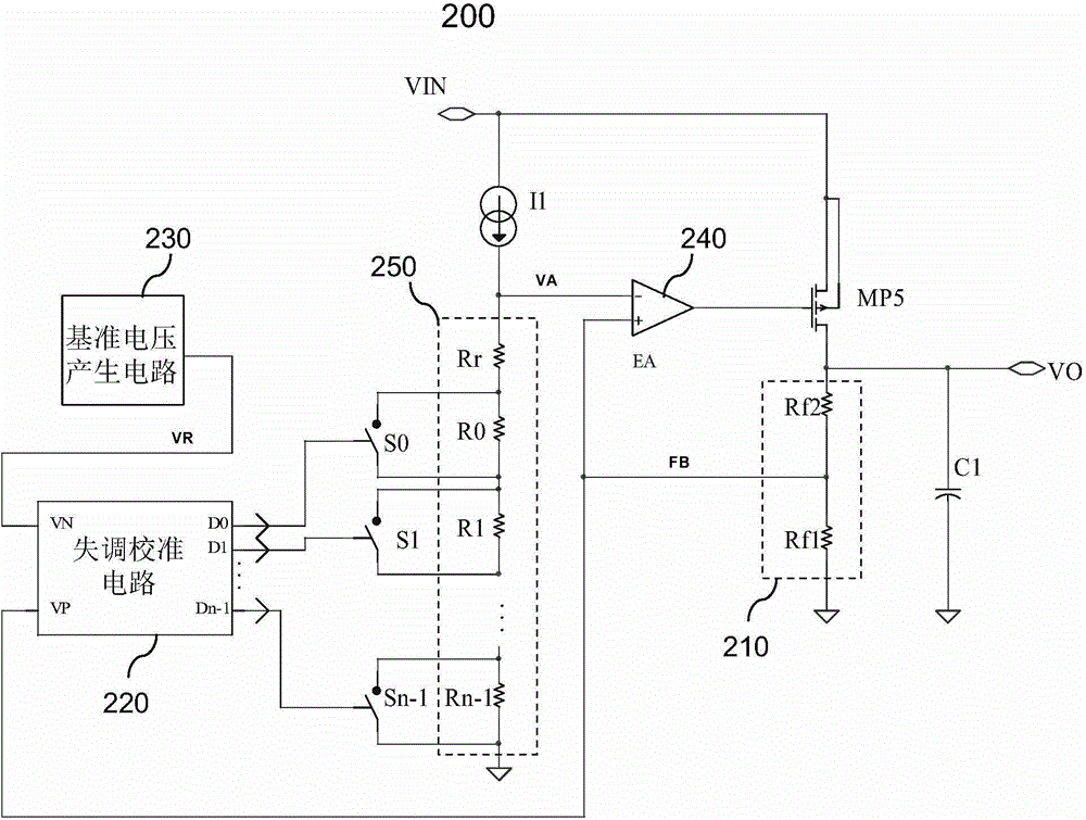 High-accuracy low-dropout voltage regulator