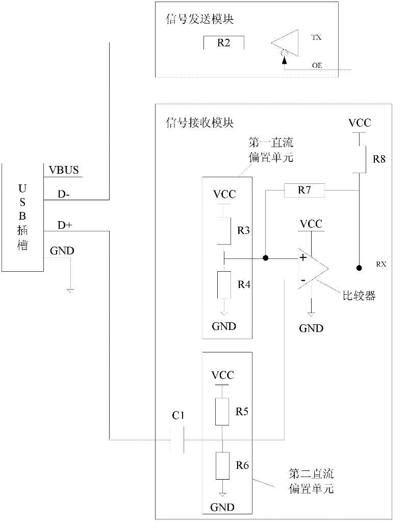 Audio signal receiving and transferring device