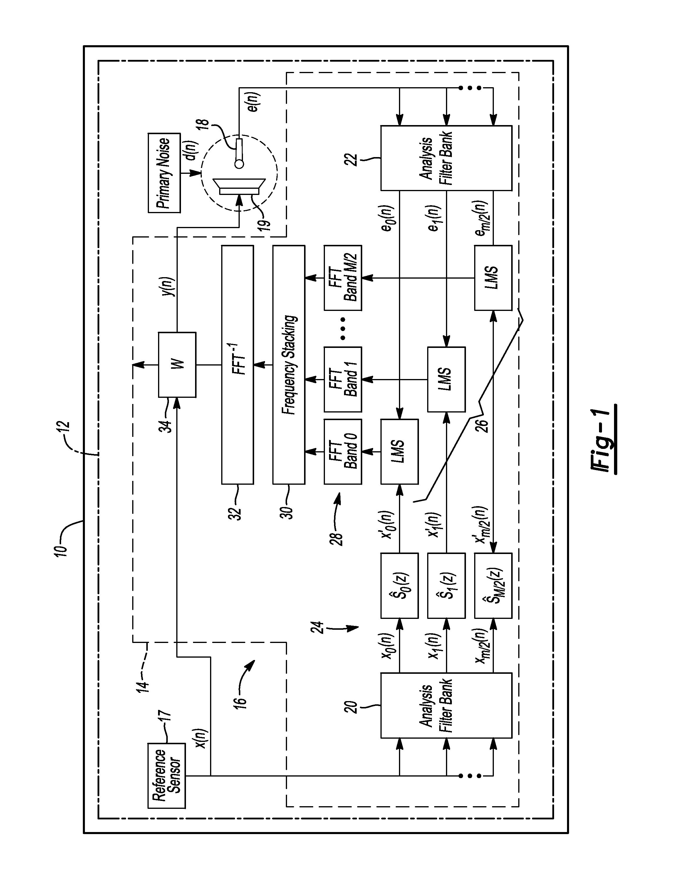 Variable Bandwidth Delayless Subband Algorithm For Broadband Active Noise Control System