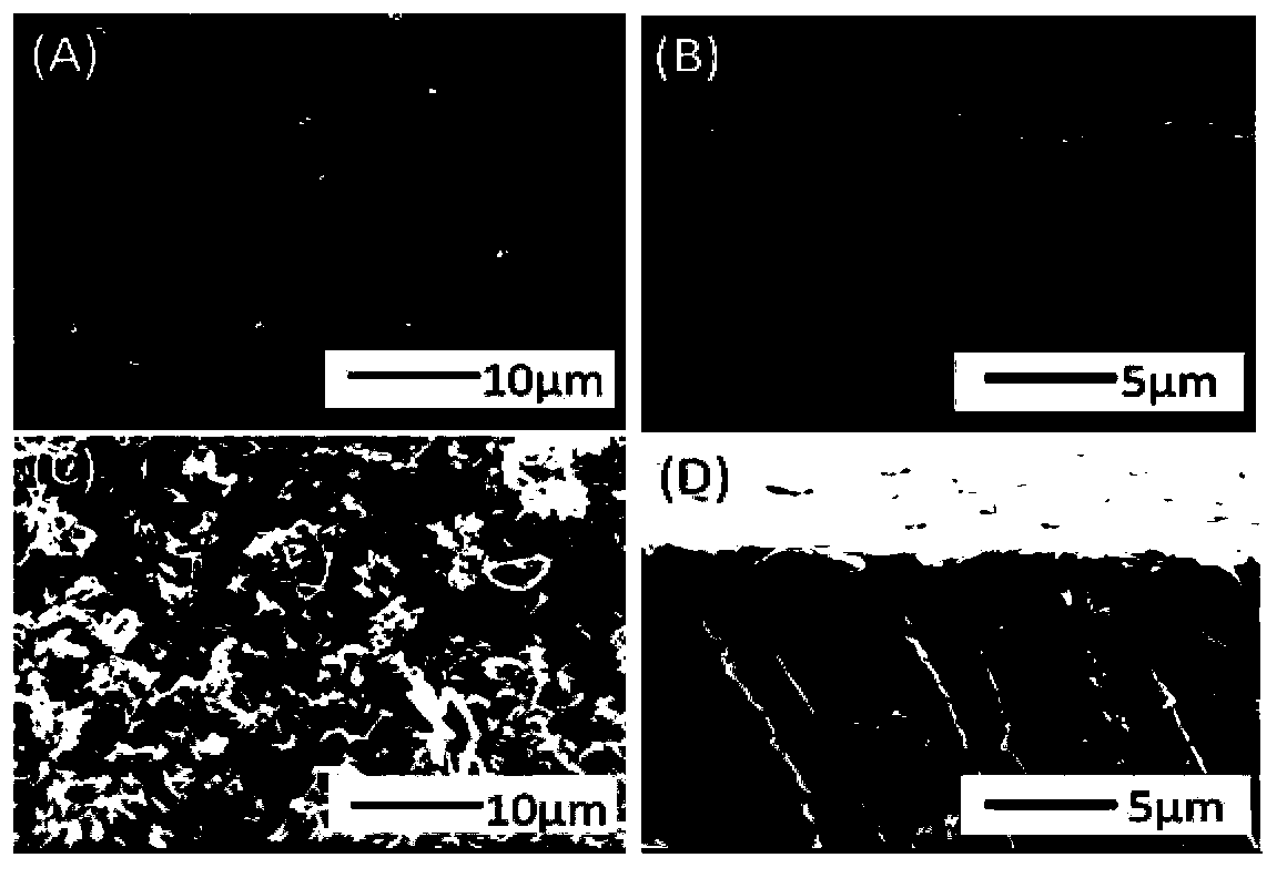 Calcium phosphate based dental restoration material for treating dentin hypersensitiveness