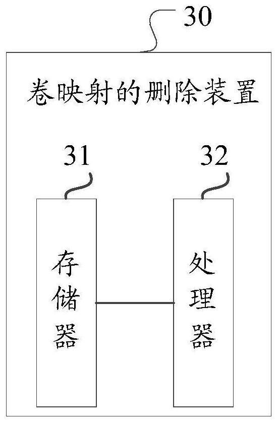 Volume mapping deleting method and device and computer readable storage medium