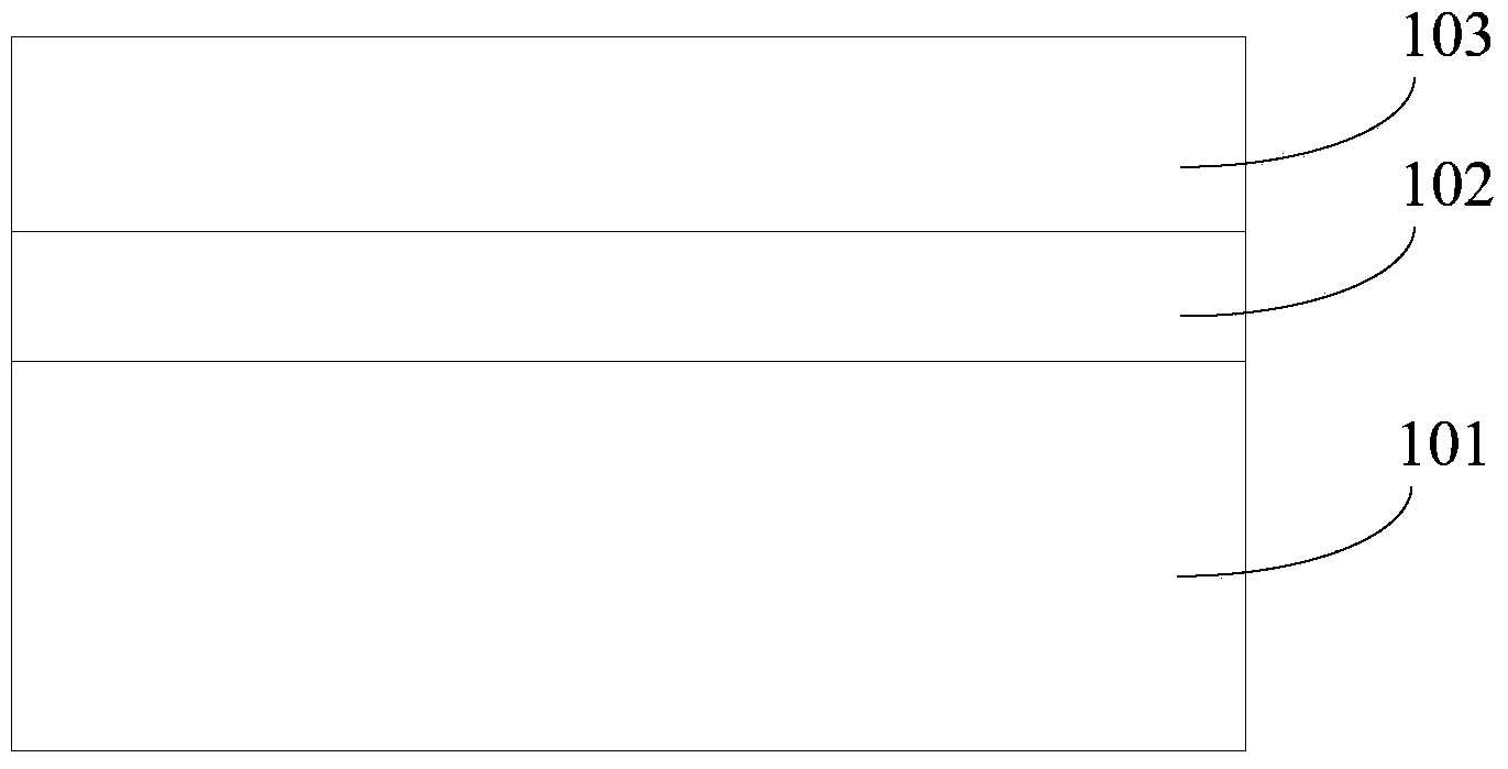 Solar cell surface passive layer structure and preparing method thereof