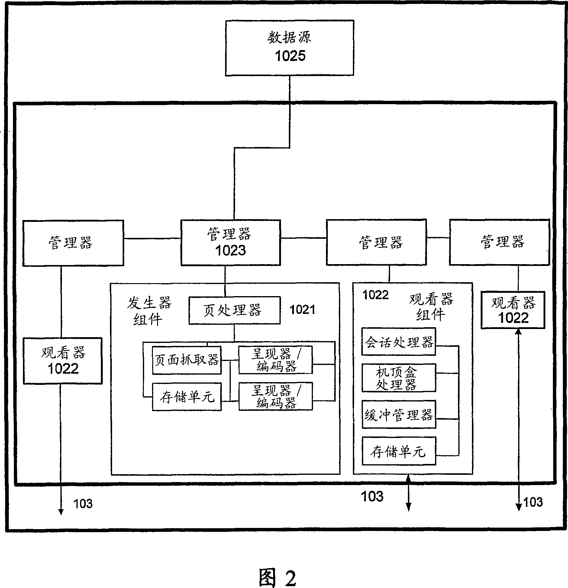 Television signal transmission of interlinked data and navigation information for use by a chaser program