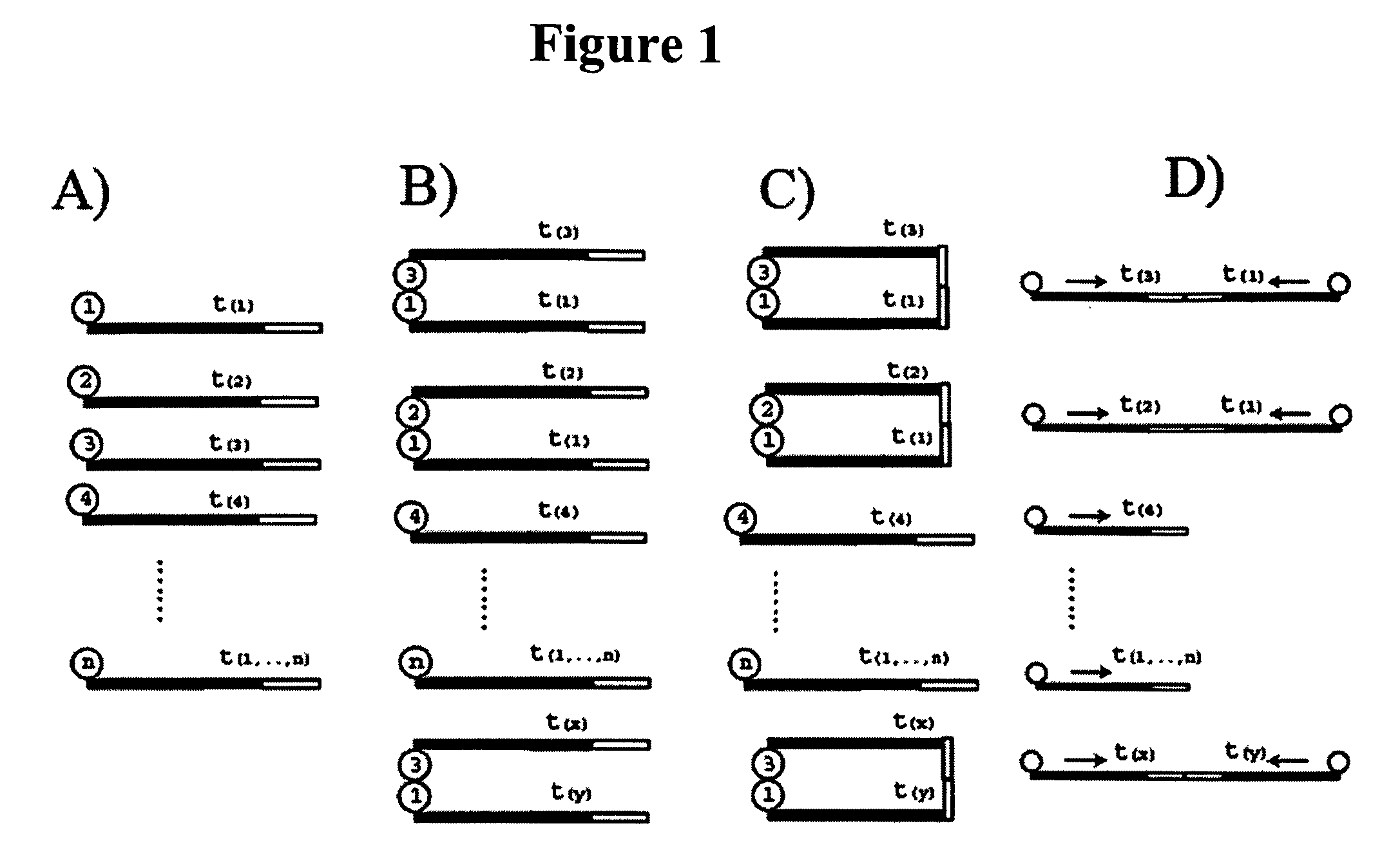 Regulation analysis by cis reactivity, RACR