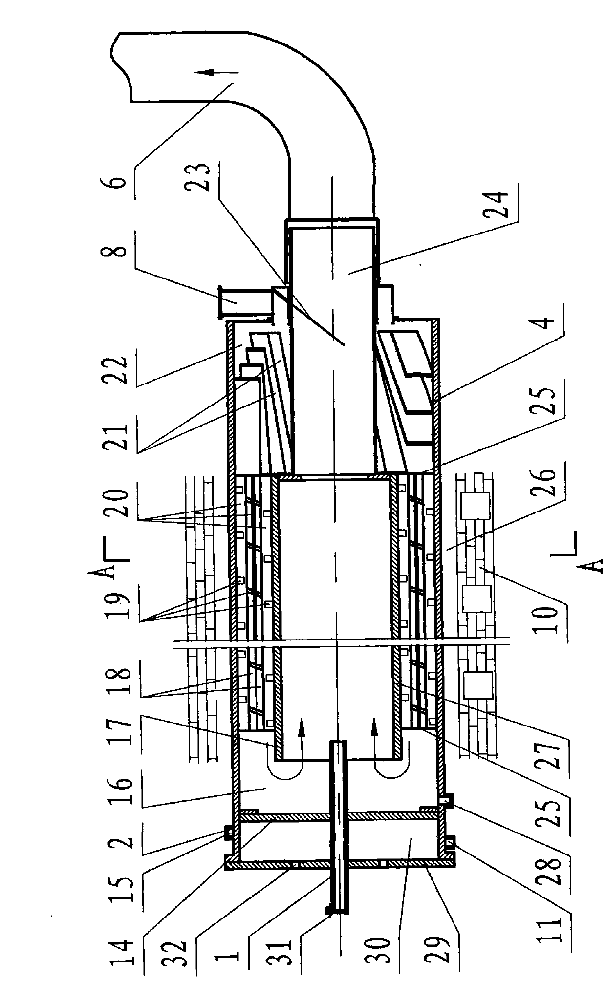 Active carbon horizontal converter