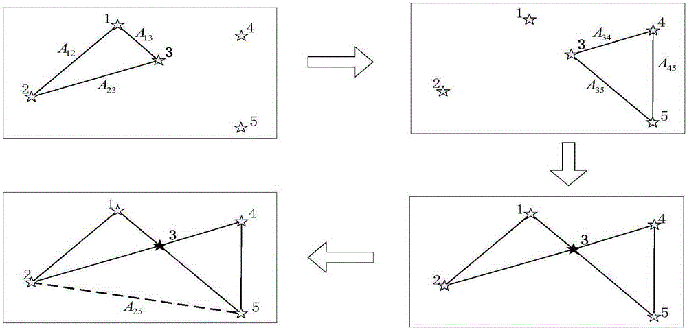 System and method for observing space target based on multiple channel cameras