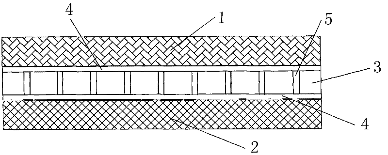 A three-layer composite fabric