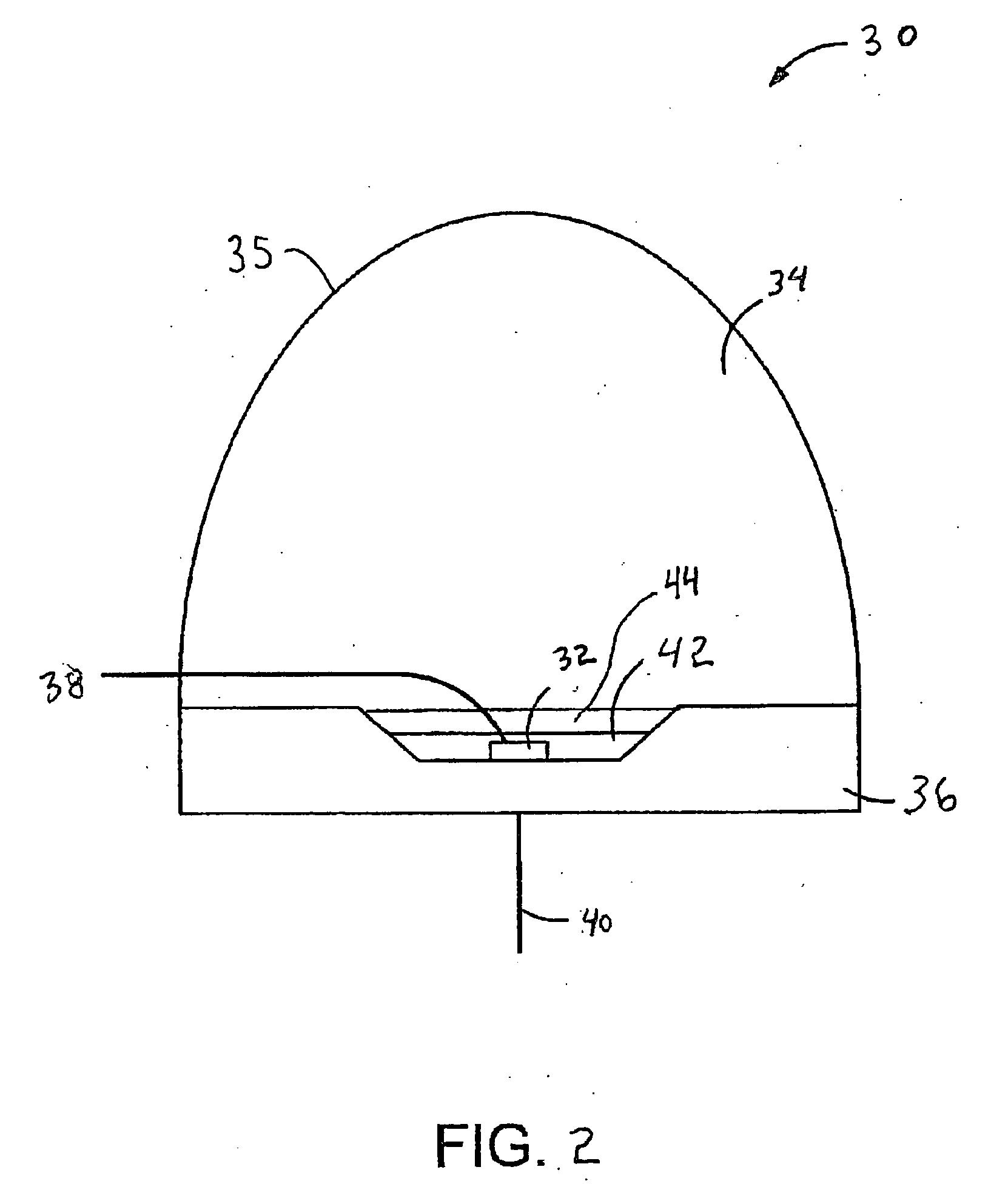 White LEDs with tailorable color temperature