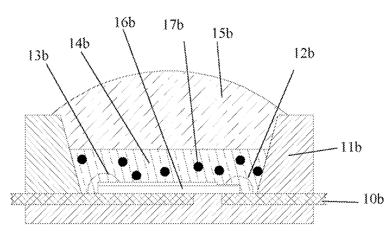 Composites Comprising Nanoparticles