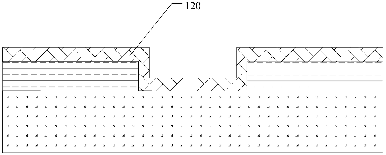 A method of making a package substrate