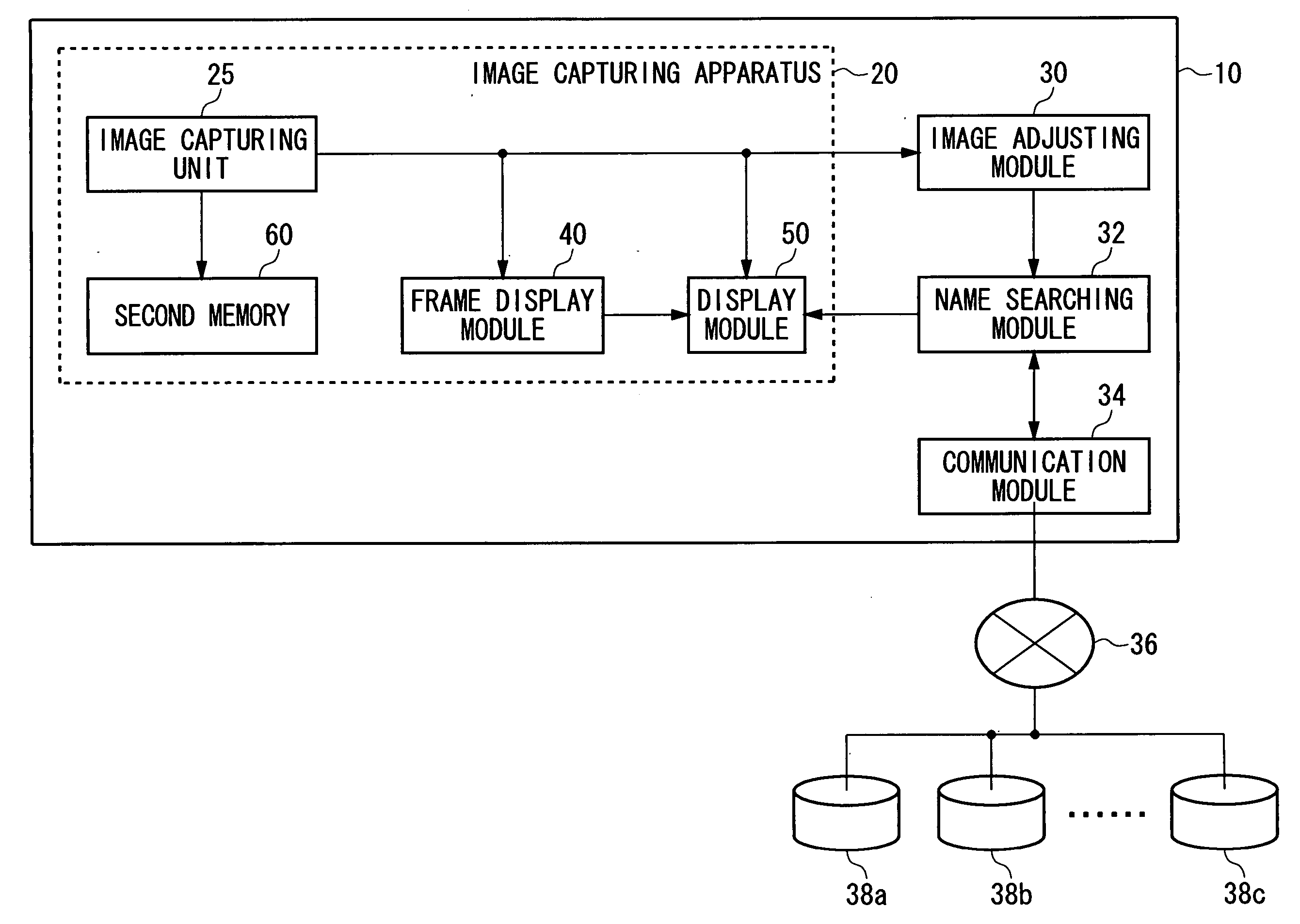 Digital pictorial book sytstem, pictorial book searching method, and machine readable medium storing thereon pictorial book searching method