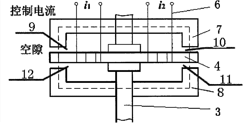 Electromagnetic drive variable-rigidity bionic swing propelling device