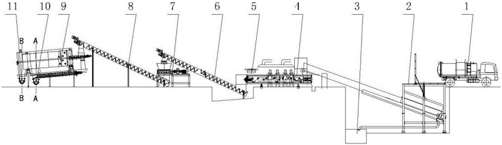 Kitchen waste three-grade separation pretreatment process