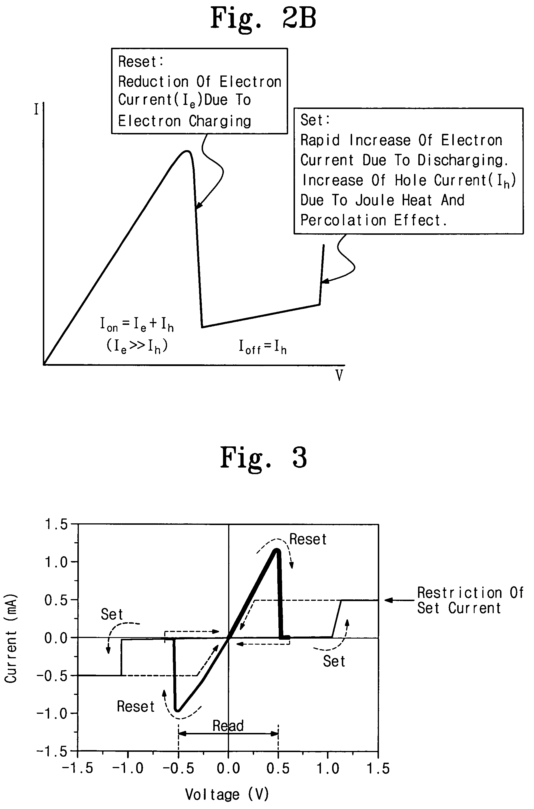 Resistive memory cells and devices having asymmetrical contacts