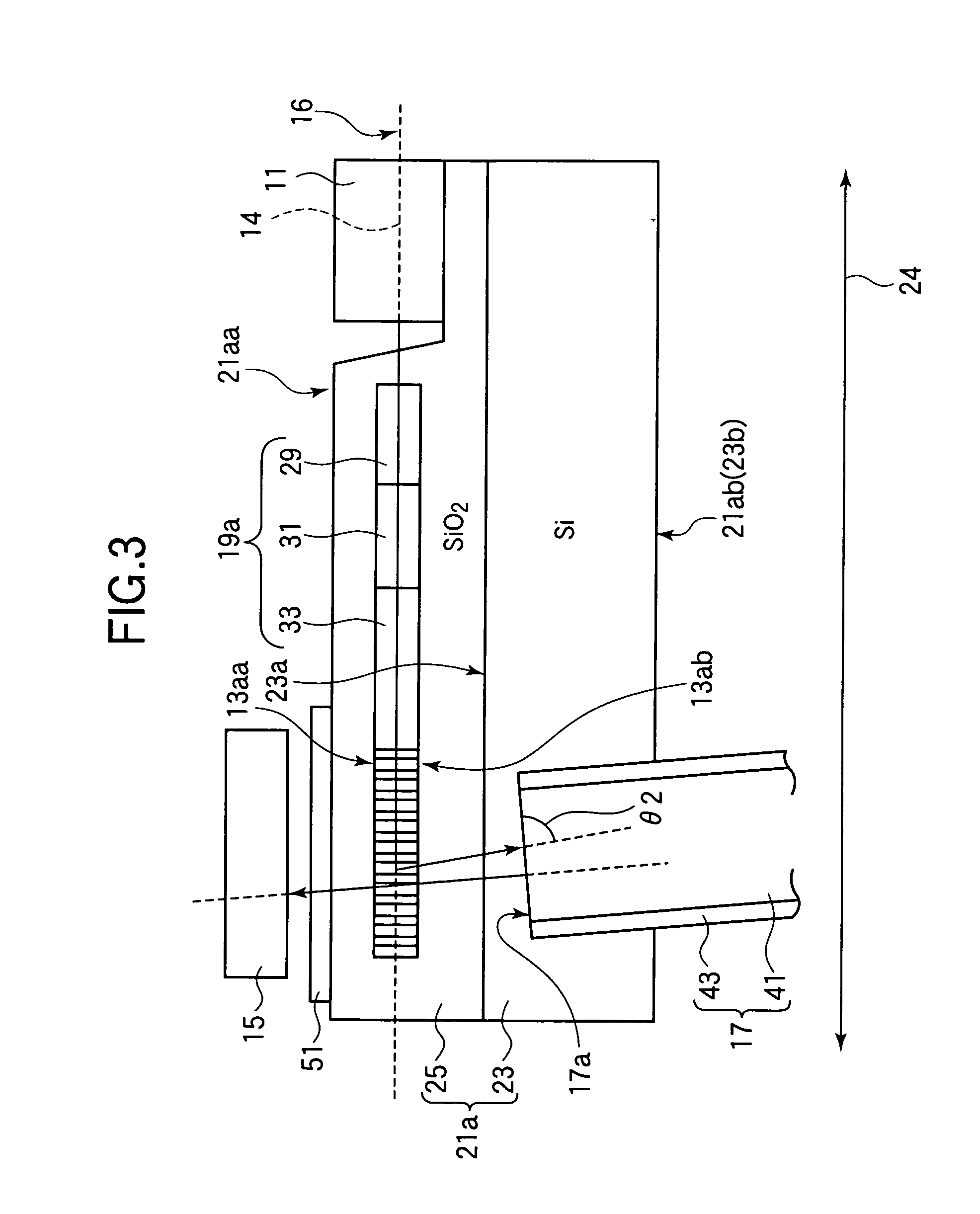 Optical Transceiver module