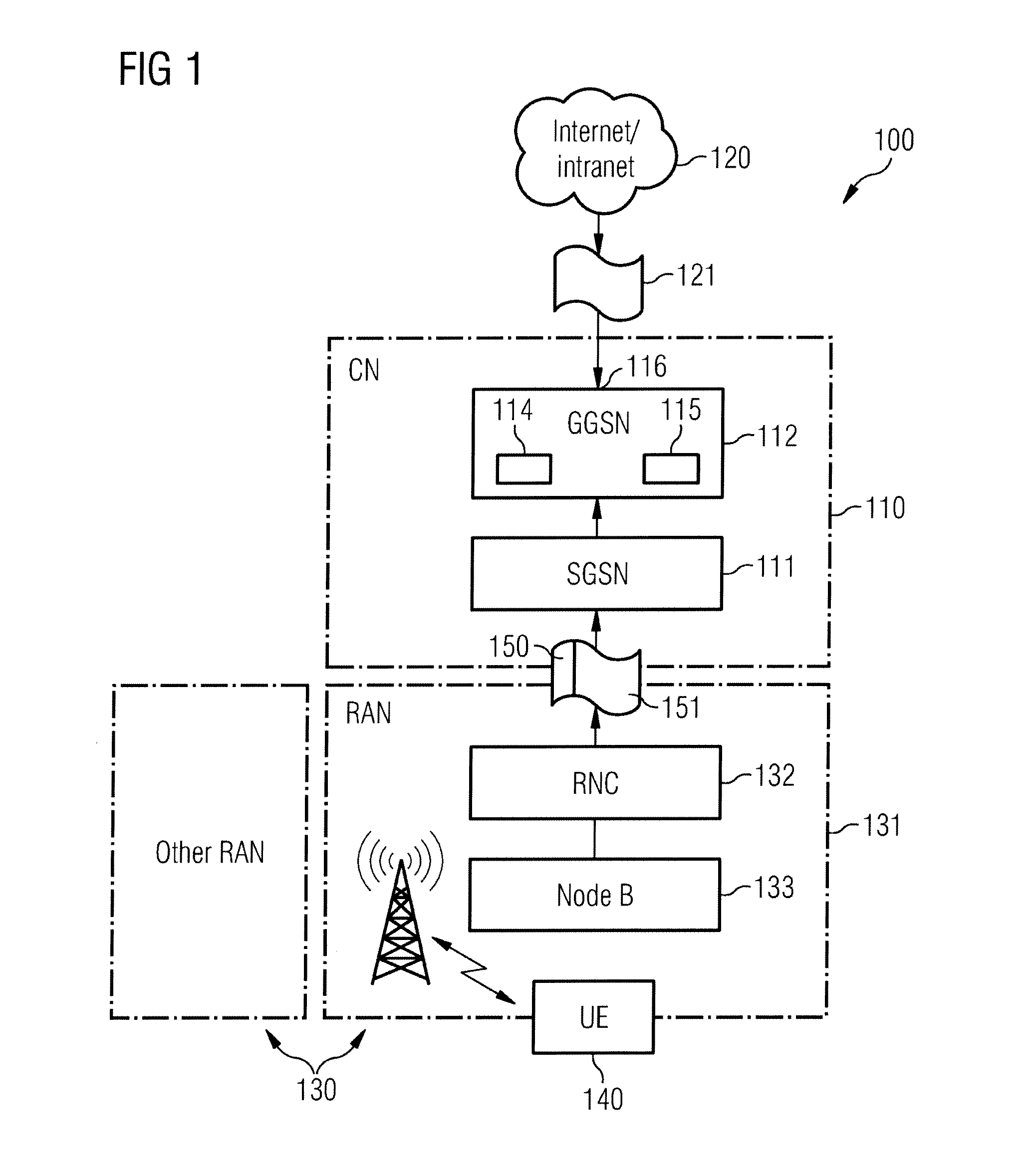 Method and device for classifying traffic flows in a packet-based wireless communication system