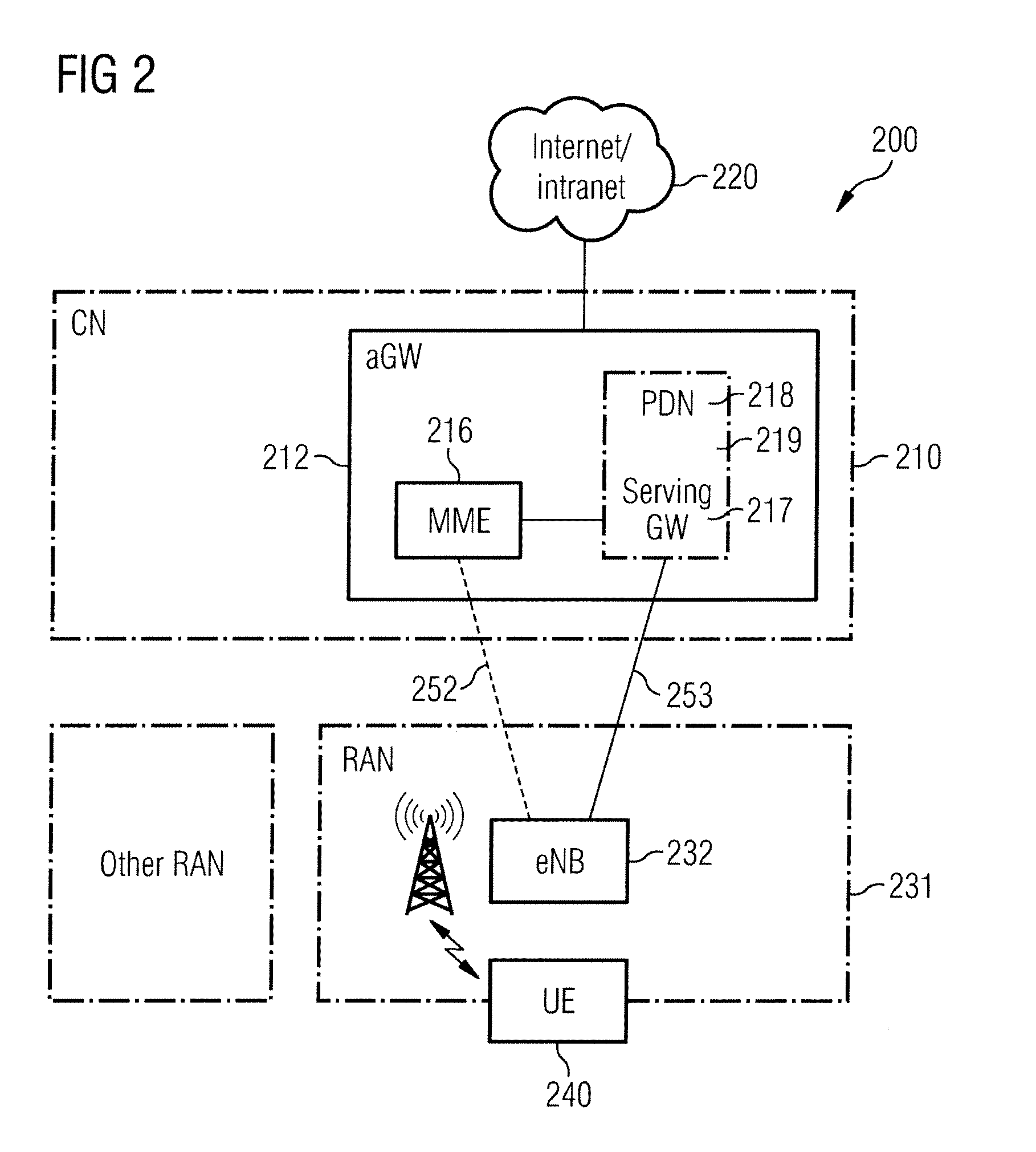 Method and device for classifying traffic flows in a packet-based wireless communication system