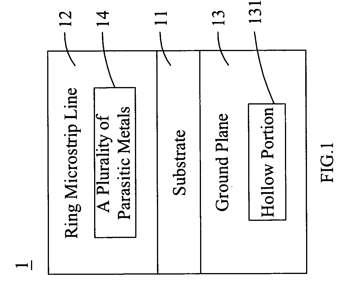 Print dipole antenna and manufacturing method thereof