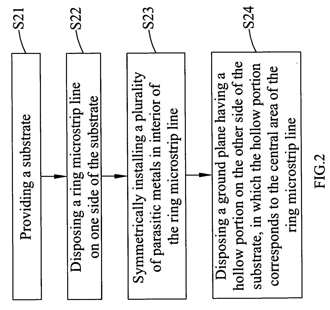 Print dipole antenna and manufacturing method thereof