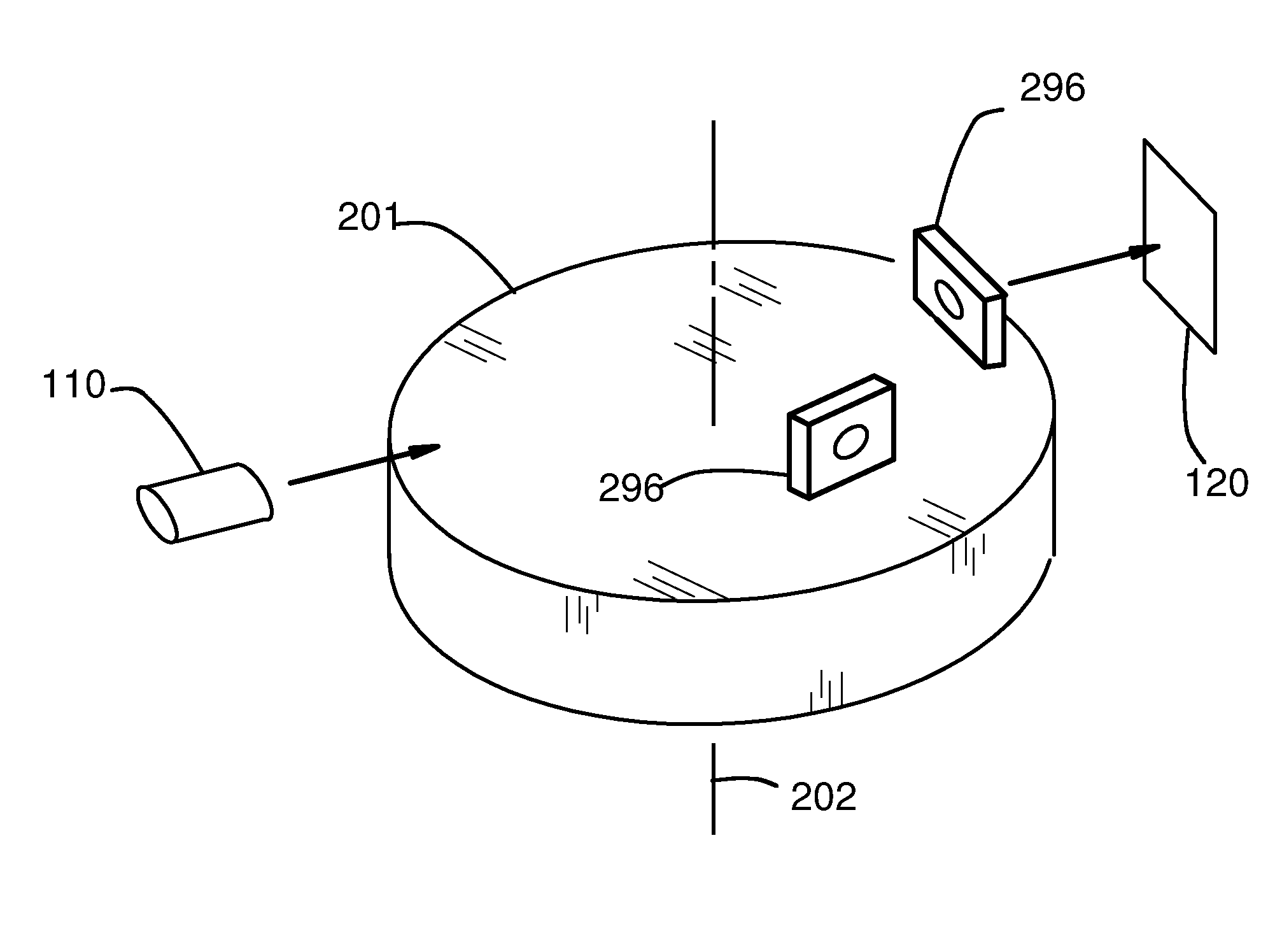 Device and Method to Measure Bulk Unconfined Yield Strength of Powders Using Minimal Material