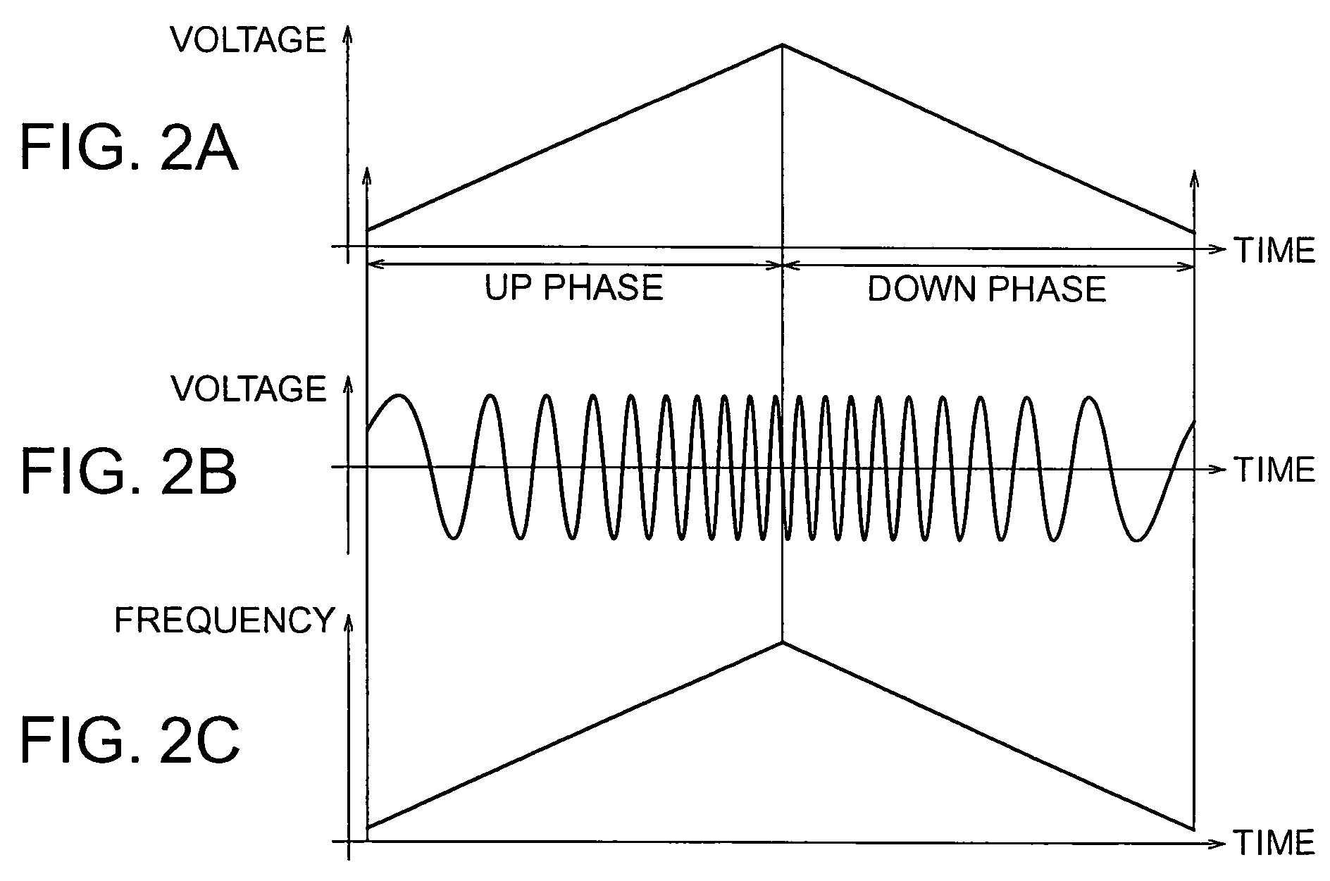 Radar device