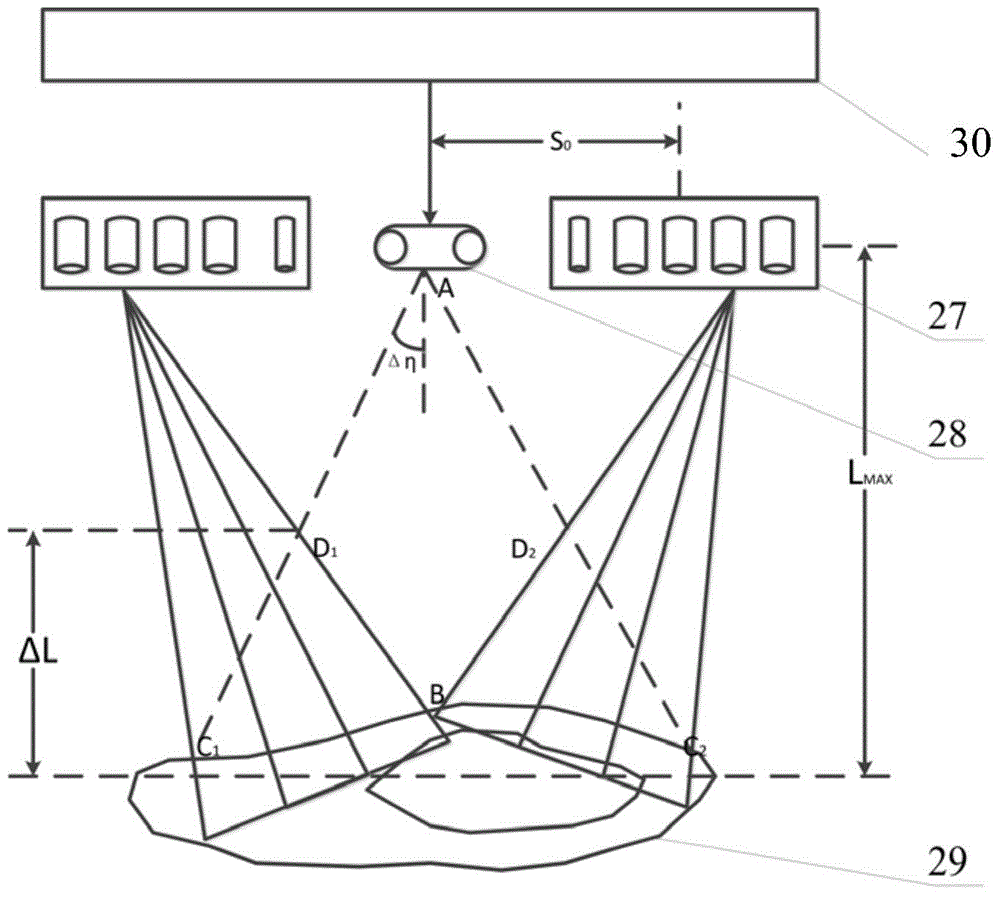 Detection device and detection method for target image of large non-uniform light field