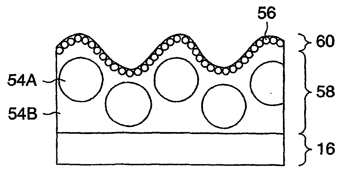 Method of producing anti-glare film