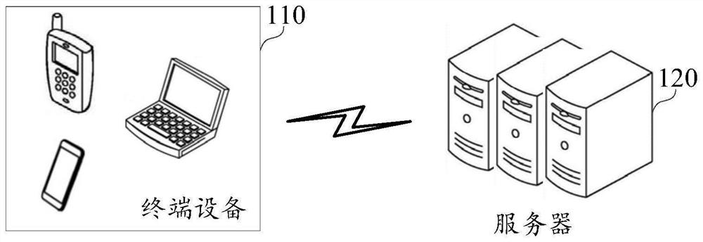 Traffic prediction method and device, model training method and device, electronic equipment and storage medium