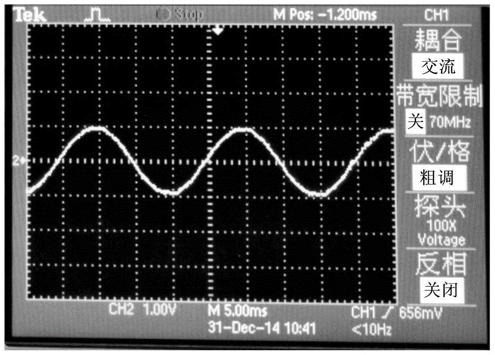 Electric power switch action time dynamic measurement method and application, and electric power switch AC zero crossing point accurate control method and application