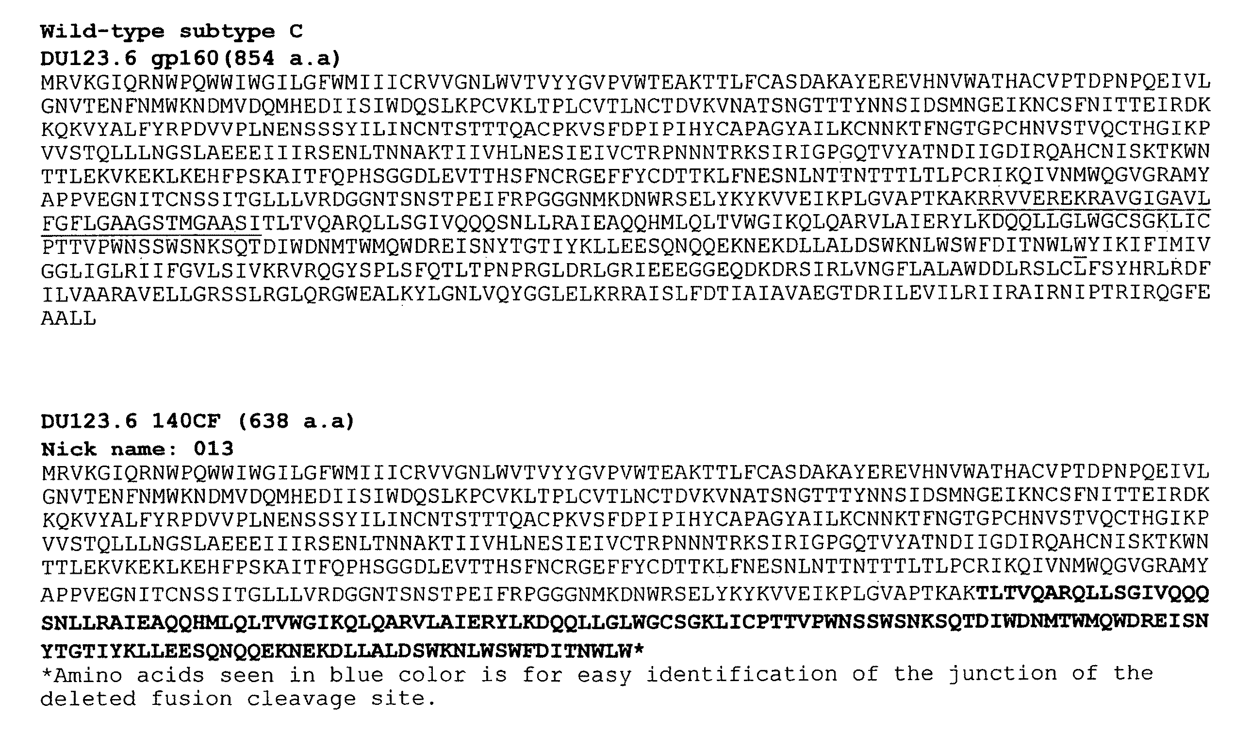 Modified HIV-1 clade C envelope glycoprotein immunogens comprising deletions in the gp120/gp41 cleavage site and gp41 fusion domain