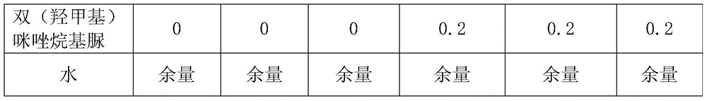 Stimulation-free skin protection lotion containing essential oil and preparing method thereof